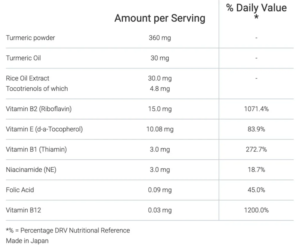 Kangen Ukon Supplement Facts